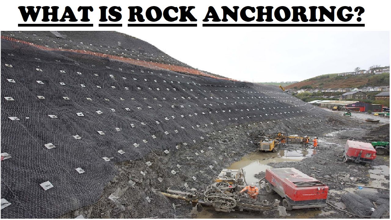 What Are Rock Anchors The Complete Guide