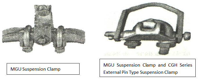 MGU Suspension Clamp and CGH Series External Pin Type Suspension Clamp