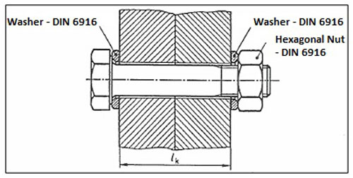 the installations of the washer ensures safe connections for best performance