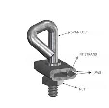 features of the span clamp work together to enhance safety and reliability