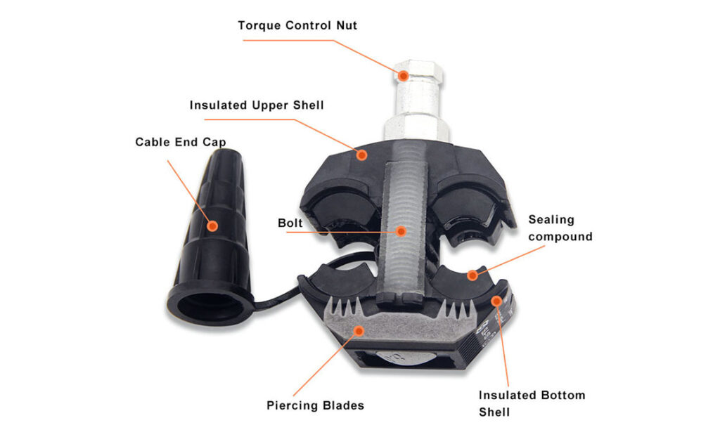 The key features of the insulated piercing clamp