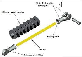 various features of the pin as used in transmission lines