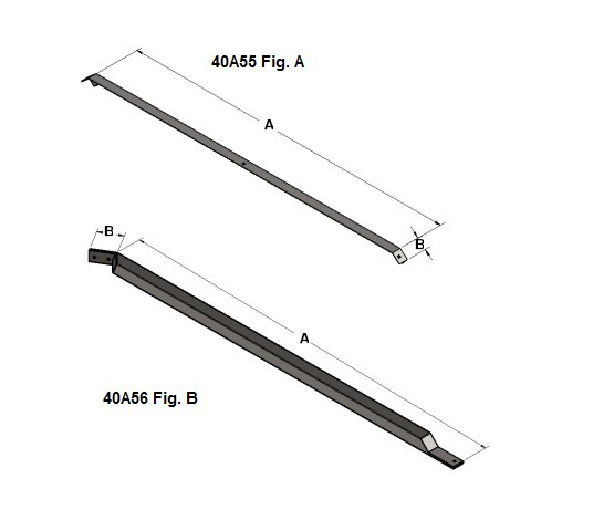 compare the different types and designs available in the market