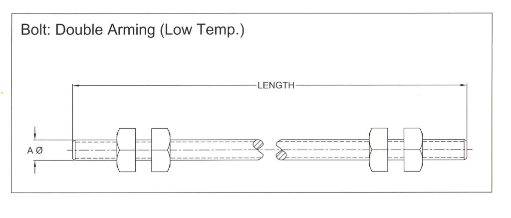 Assess the key features of double arming bolts before selection