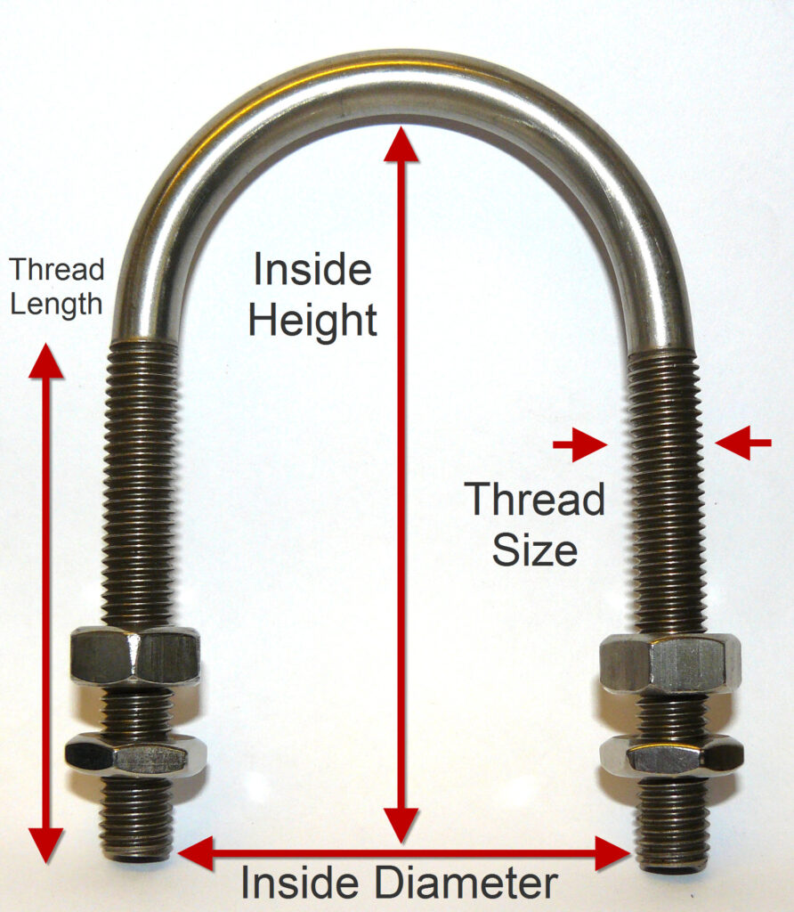 Assess the key features of the U-bolt when selecting