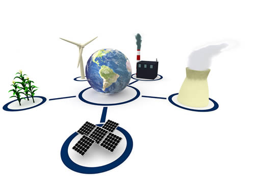 smart grid elements