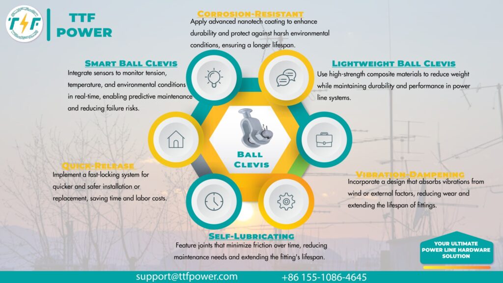 Ball clevis reduce weight on overhead line equipment