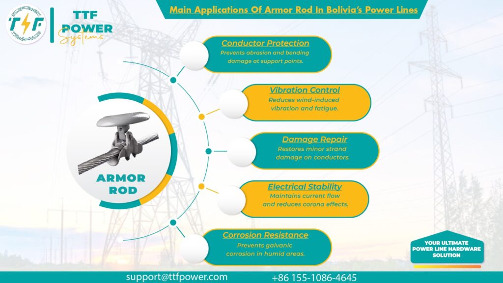 Armor rod applications