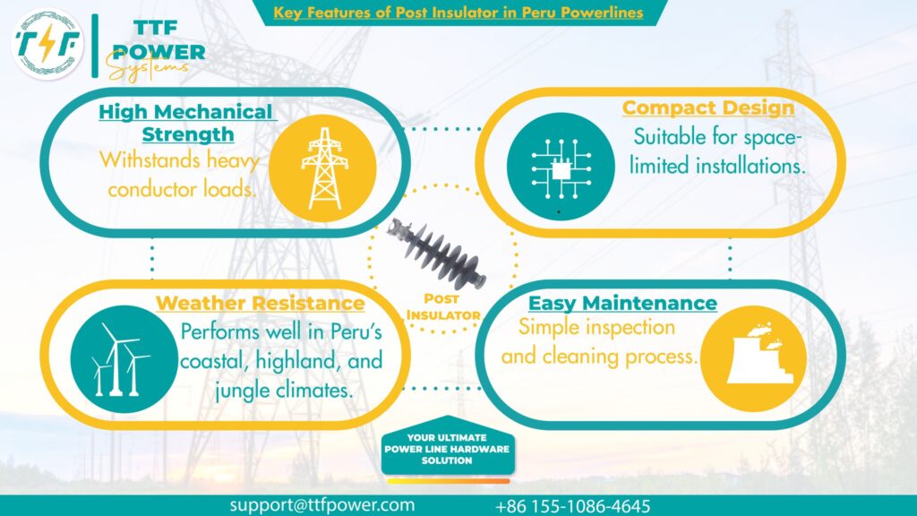 Features of the post insulators 
