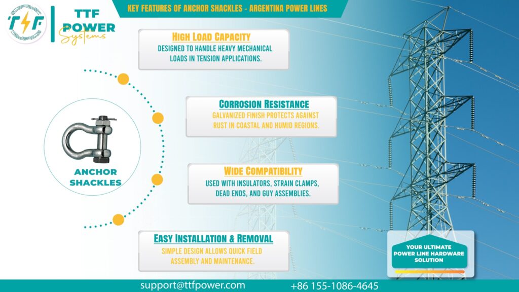 Key features of the anchor shackles