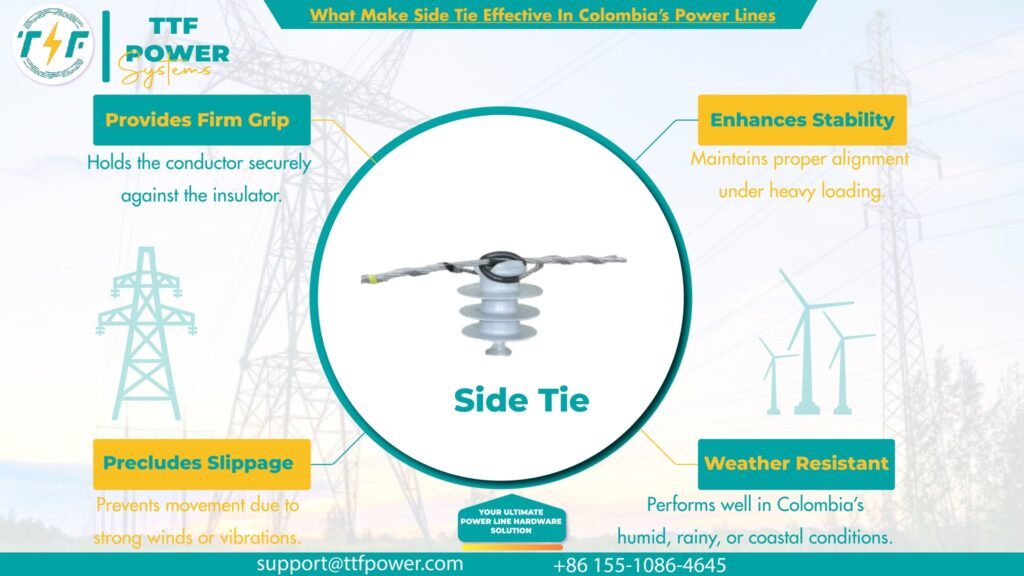 Uses of the insulator side tie in transmission lines