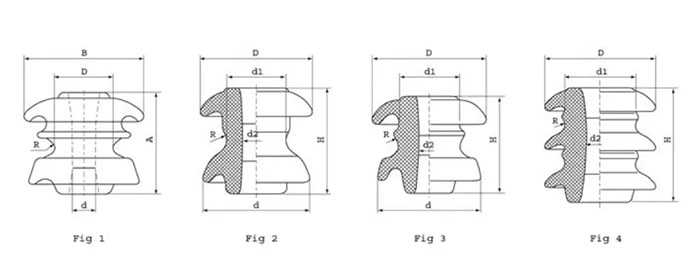 Specifications for the spool insulator
